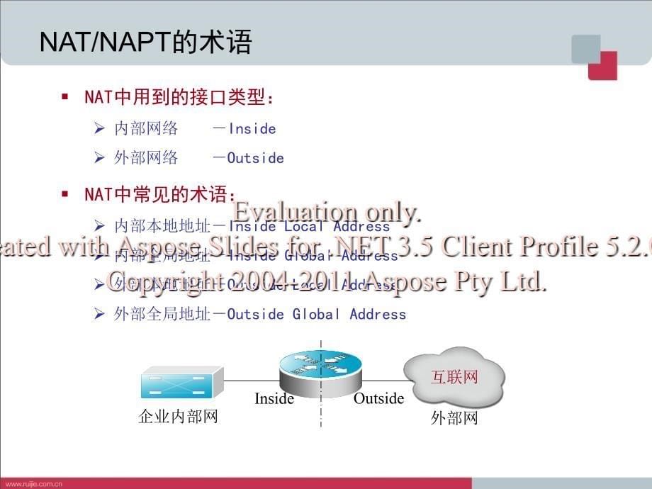 计算机组工程与实训项目五任务二_第5页