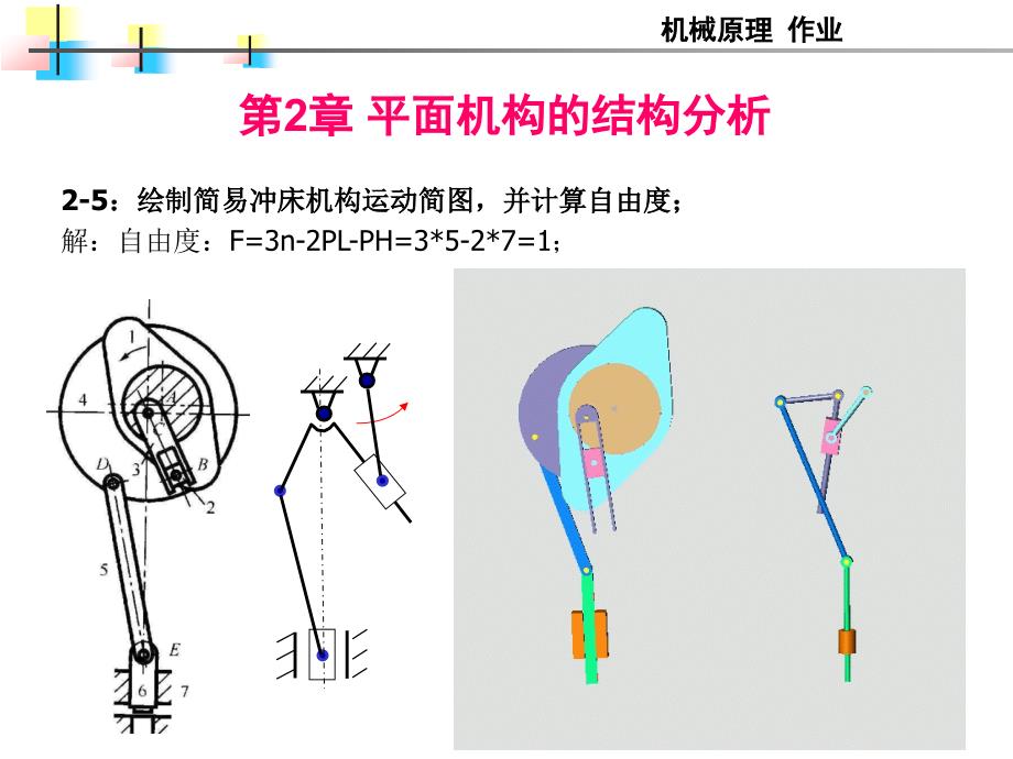 机械原理习题及答案_第1页