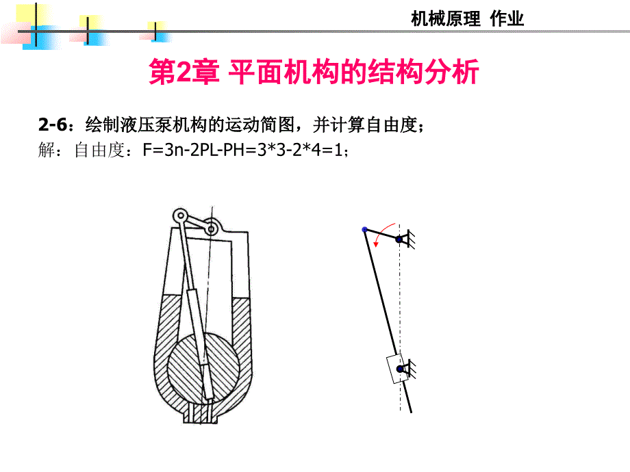 机械原理习题及答案_第2页