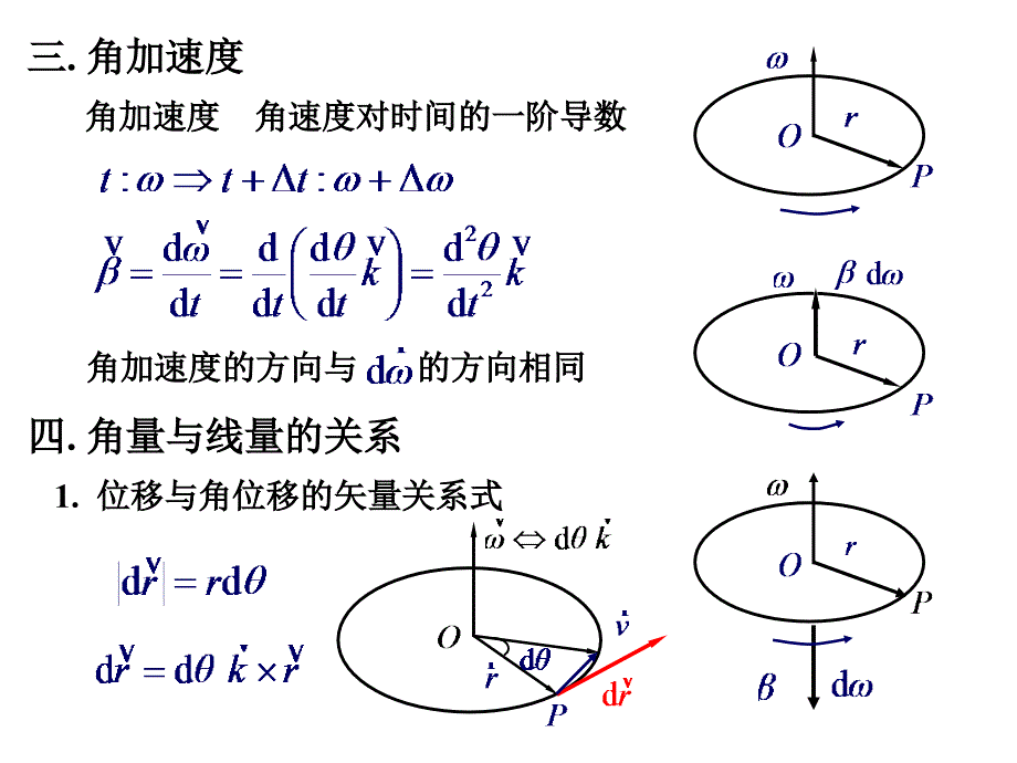 圆周运动的角量描述角量与线量的关系_第2页