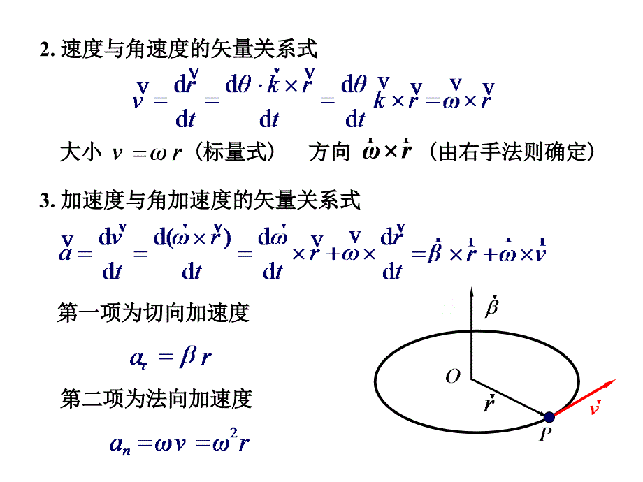 圆周运动的角量描述角量与线量的关系_第3页