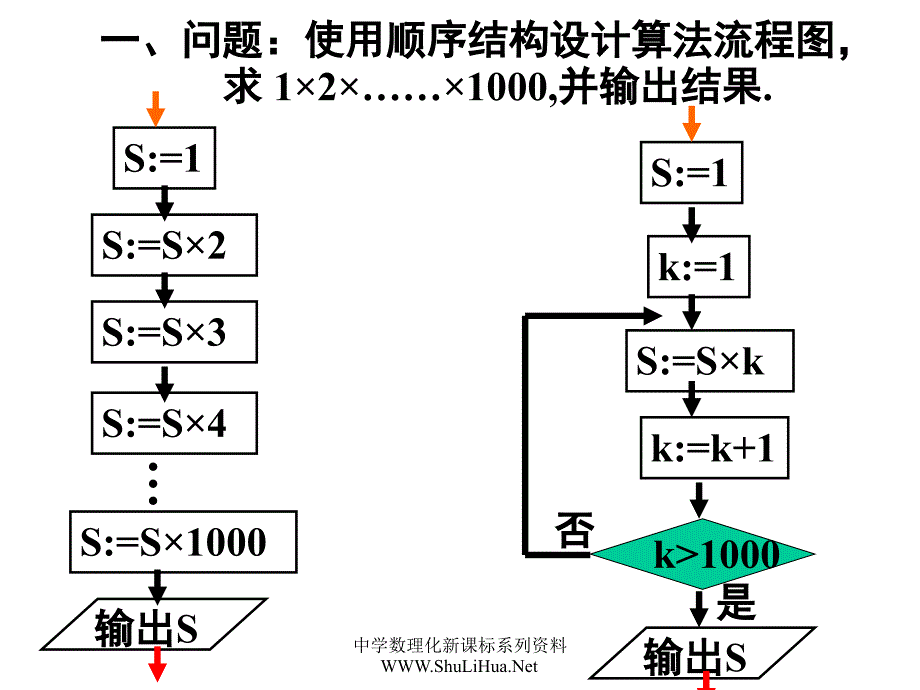 好看绿叶图片的陪衬模板_第2页