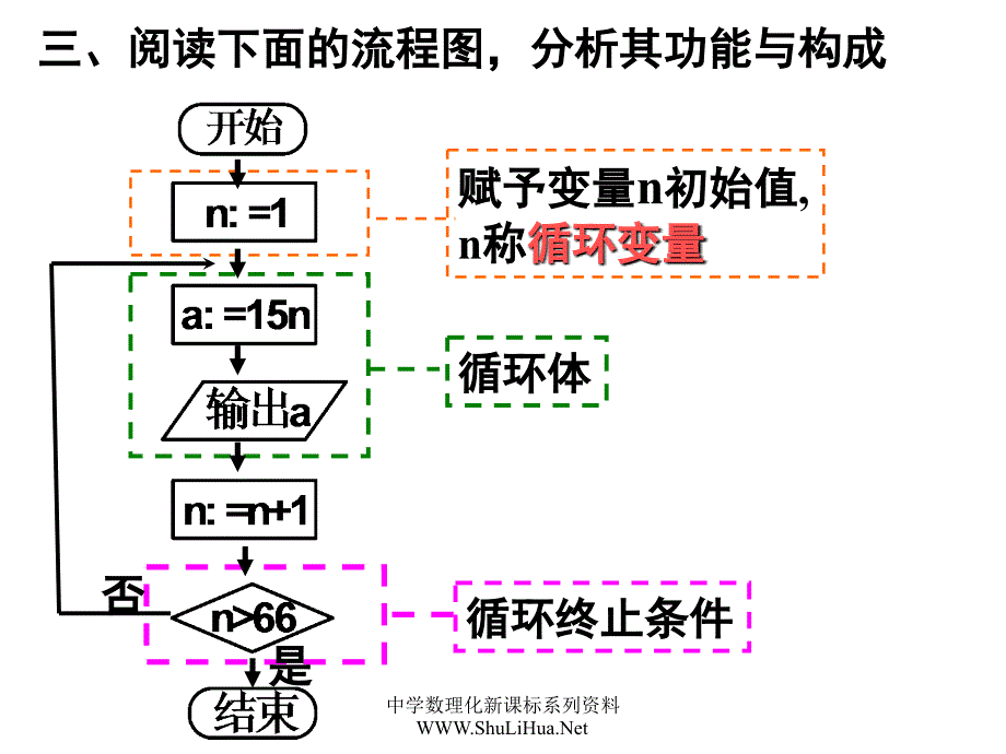 好看绿叶图片的陪衬模板_第4页