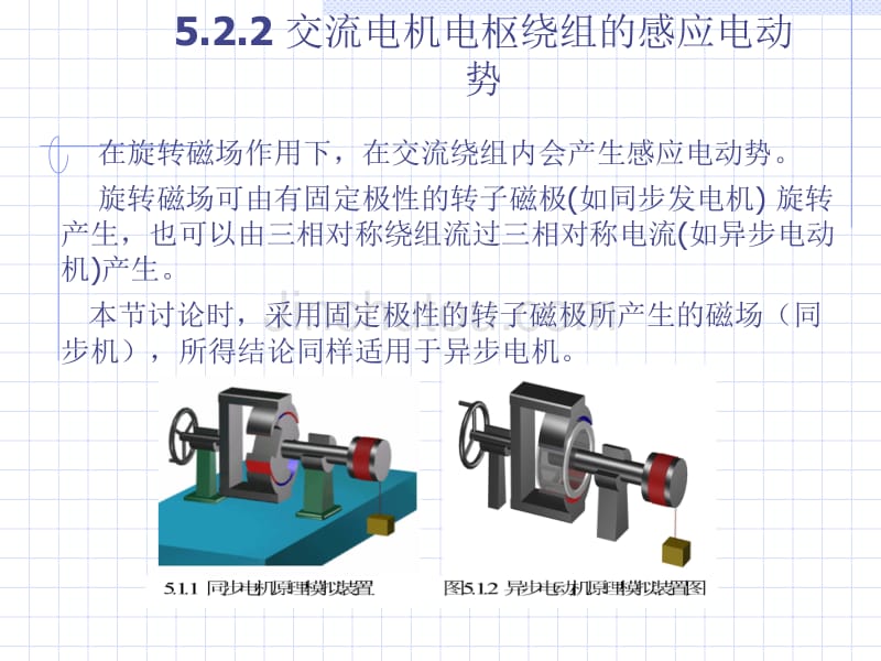 电枢绕组的感应电动势_第1页