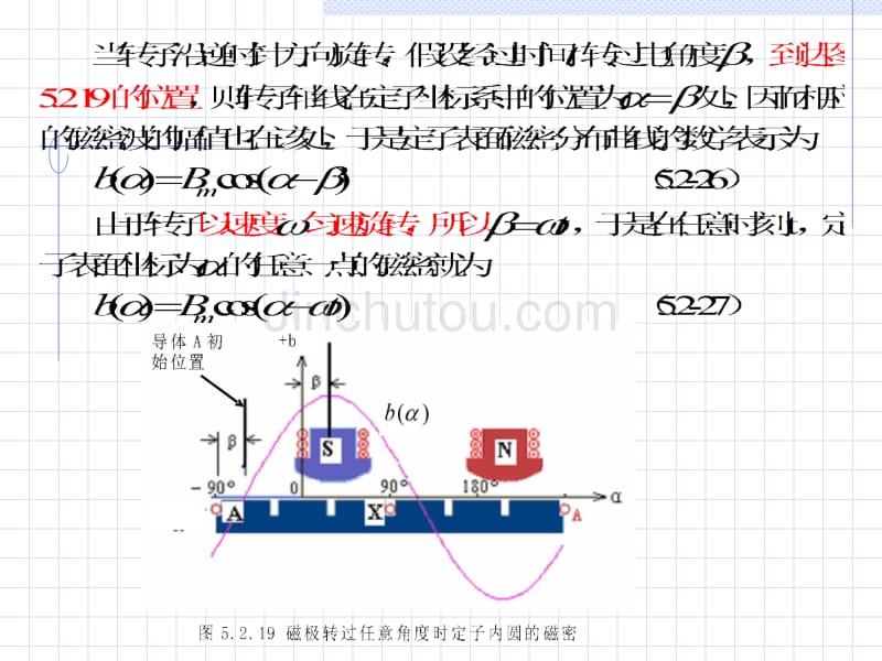 电枢绕组的感应电动势_第5页