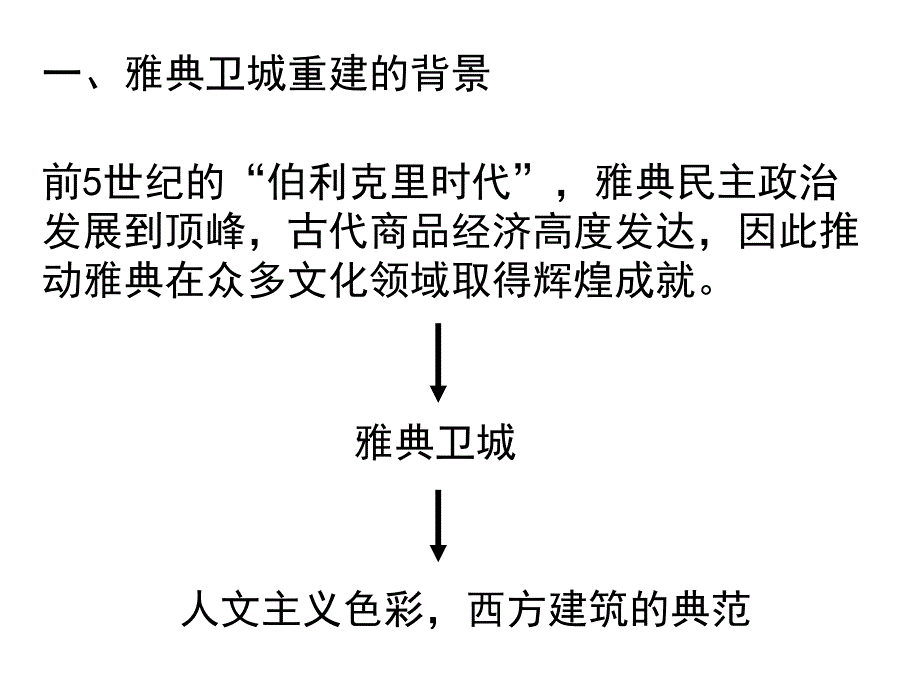 雅典卫城和奥林匹亚遗址(上课用)_第4页