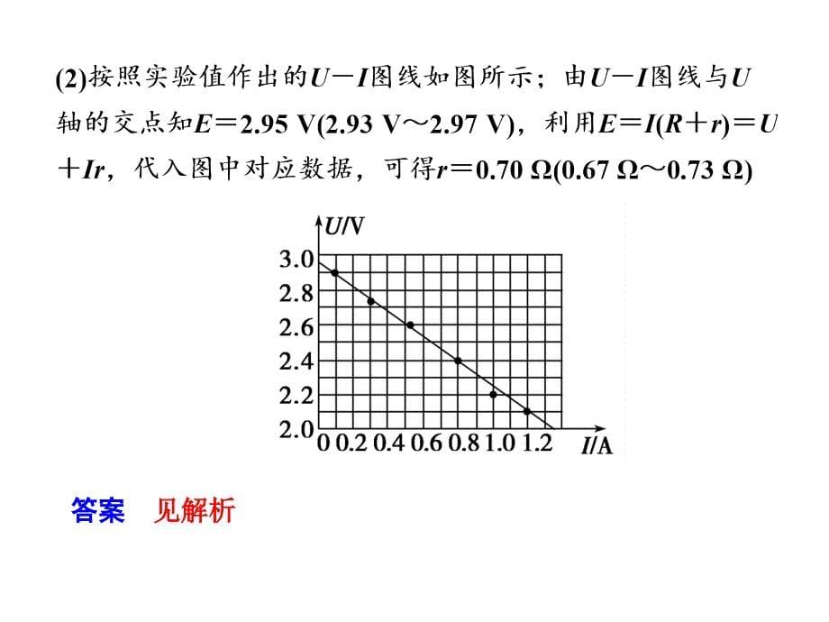 2012届步步高大一轮复习讲义物理物理思想方法回放_第5页