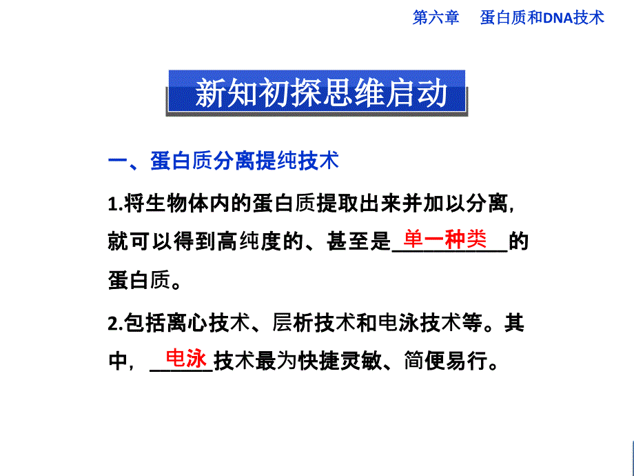 高中生物同步课件6.1蛋白质的提取和分离(中图版选修1)_第4页