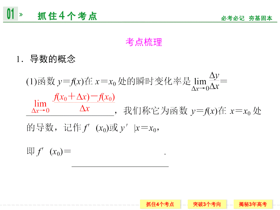 【配套课件】2014届《创新设计·高考一轮总复习》数学第三篇三角函数、解三角形_第2页