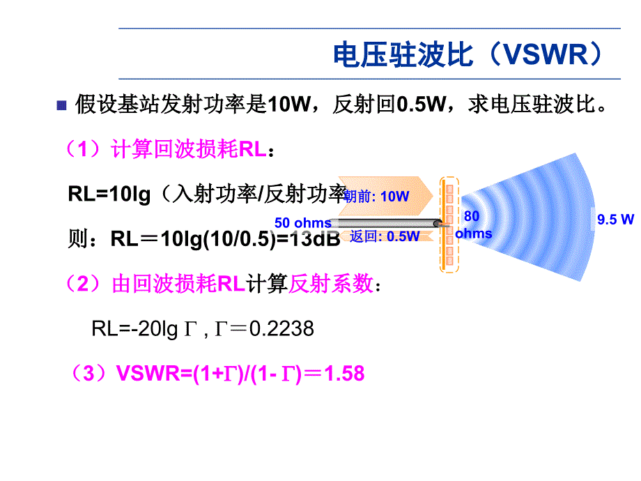 现代无线通信原理习题_第5页