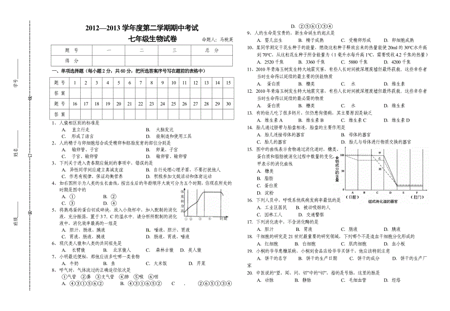 江西弋阳育才学校2012—2013学年度第二学期期中考试卷(七年级生物)_第1页