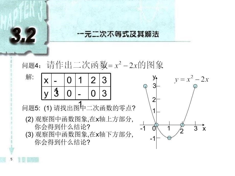 一元二次不等式的解法利用二次函数的图象解不等式_第5页