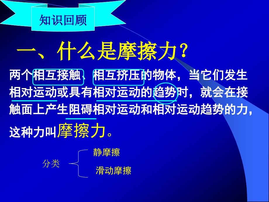 高中物理必修1教案与课件静摩擦力_第3页