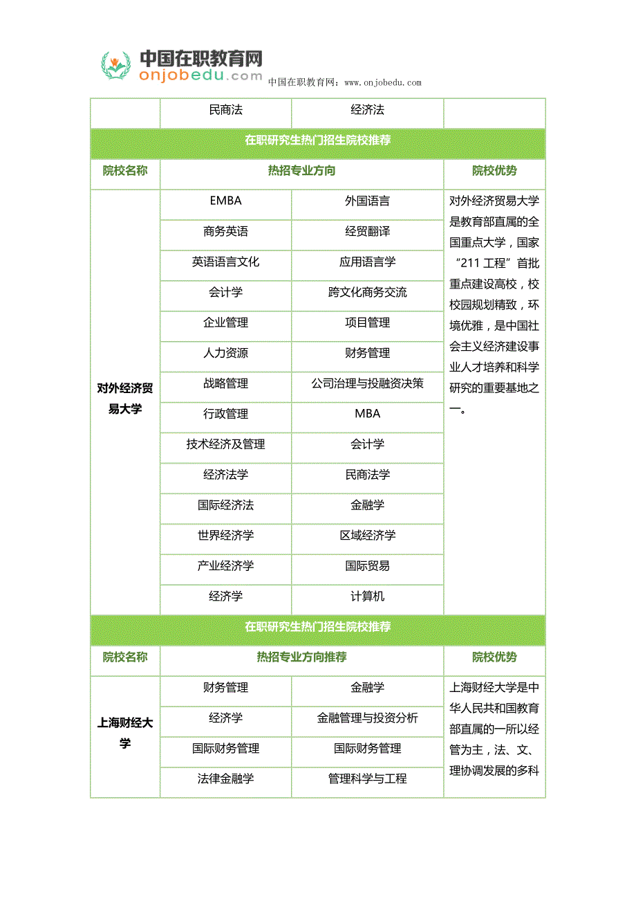 湖南在职研究生一年可以报考几次_第4页