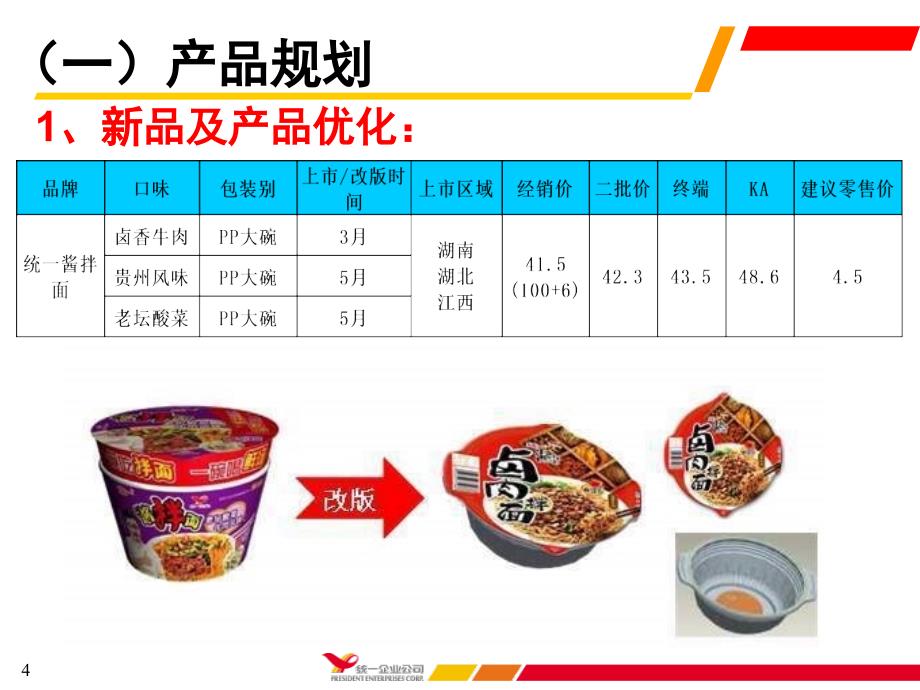 湖南食品2012年5月行动纲领确定(NXPowerLite)_第4页