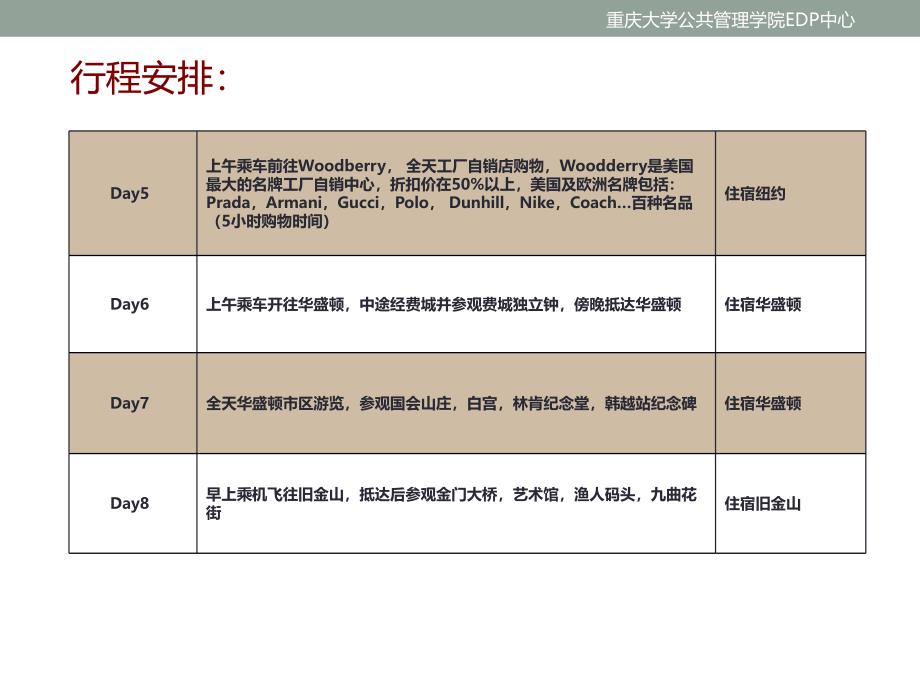 重庆大学A区公管院美国游学项目_第4页