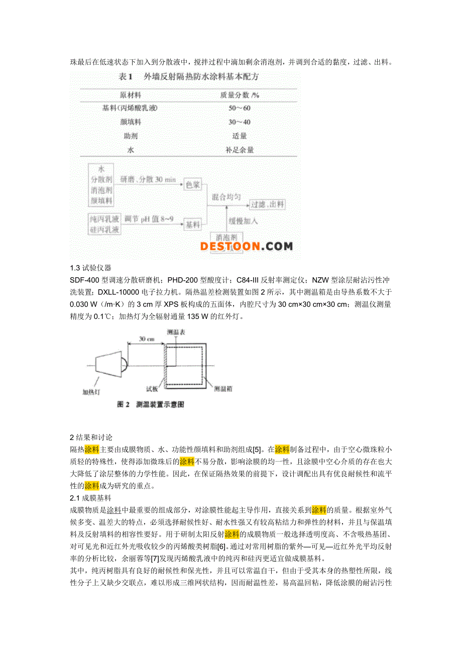 低碳经济与建筑防水_专题系列报道之二外墙反射隔热防水涂料及研制_第2页