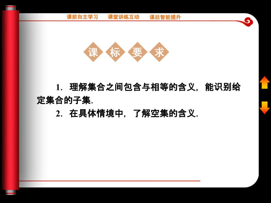 1.1.2集合间的基本关系课件2(人教A版必修1)_第2页