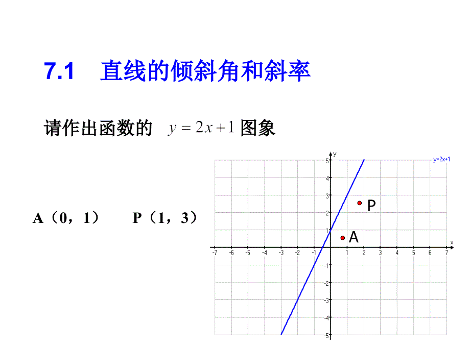 《直线和圆的方程》课件1(北师大版必修2)_第4页