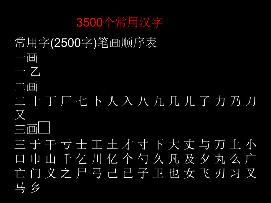 3500个常用汉字8-27054_第1页