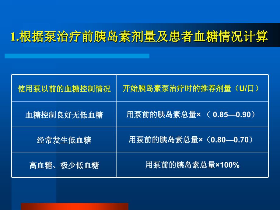 丹纳胰岛素泵使用操作_第4页