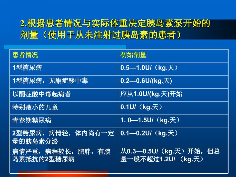 丹纳胰岛素泵使用操作_第5页