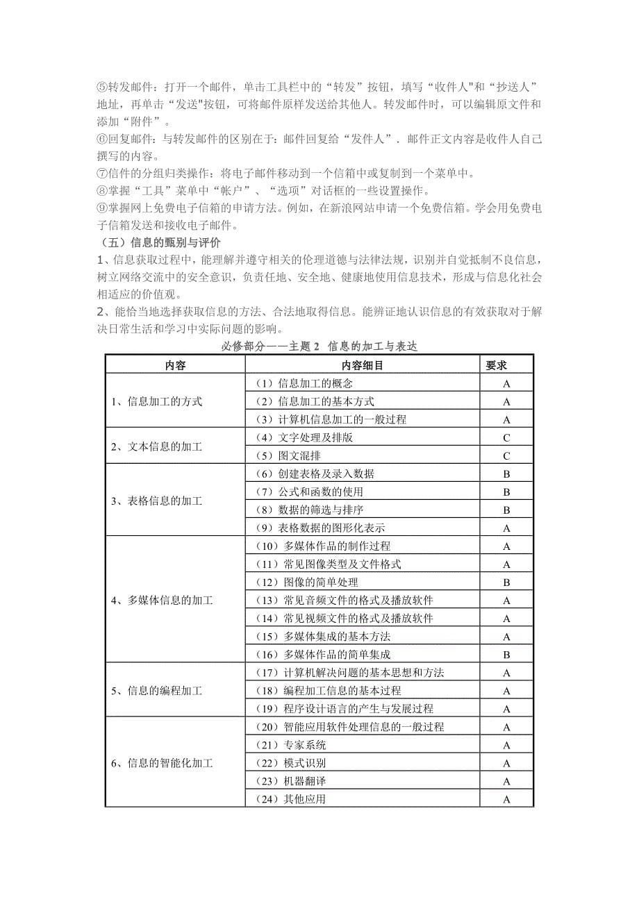 江苏省高中信息技术学业水平考试_第5页