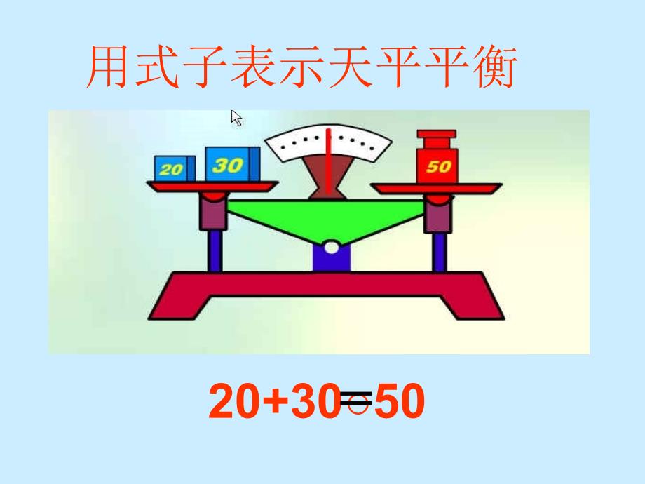 (青岛版)五年级数学上册课件简易方程_第3页