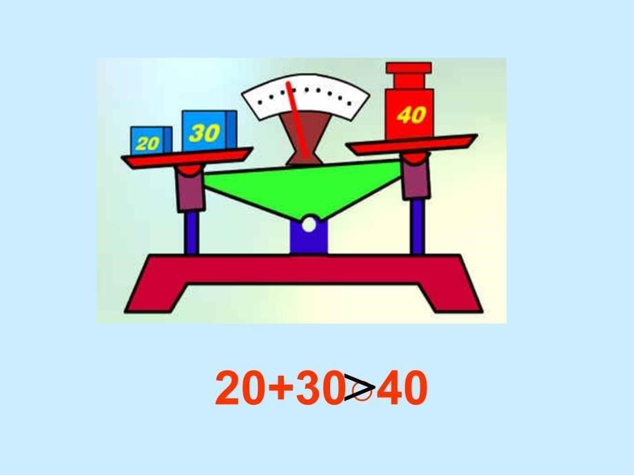 (青岛版)五年级数学上册课件简易方程_第5页