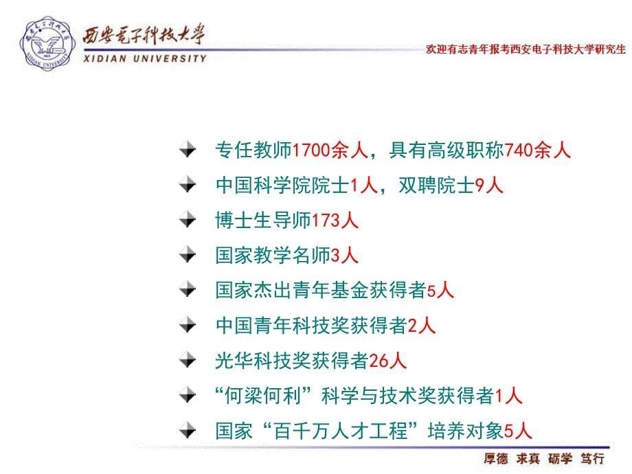 西安电子科技大学研究生介绍_第5页