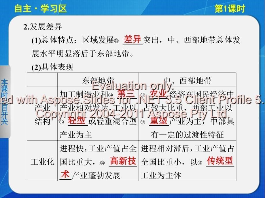 高中地理湘教必修三东中西差异_第5页