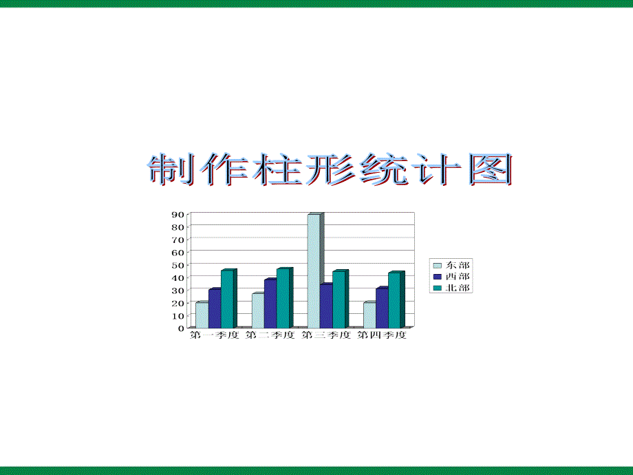 《制作柱形统计图》课件1信息技术八上_第1页