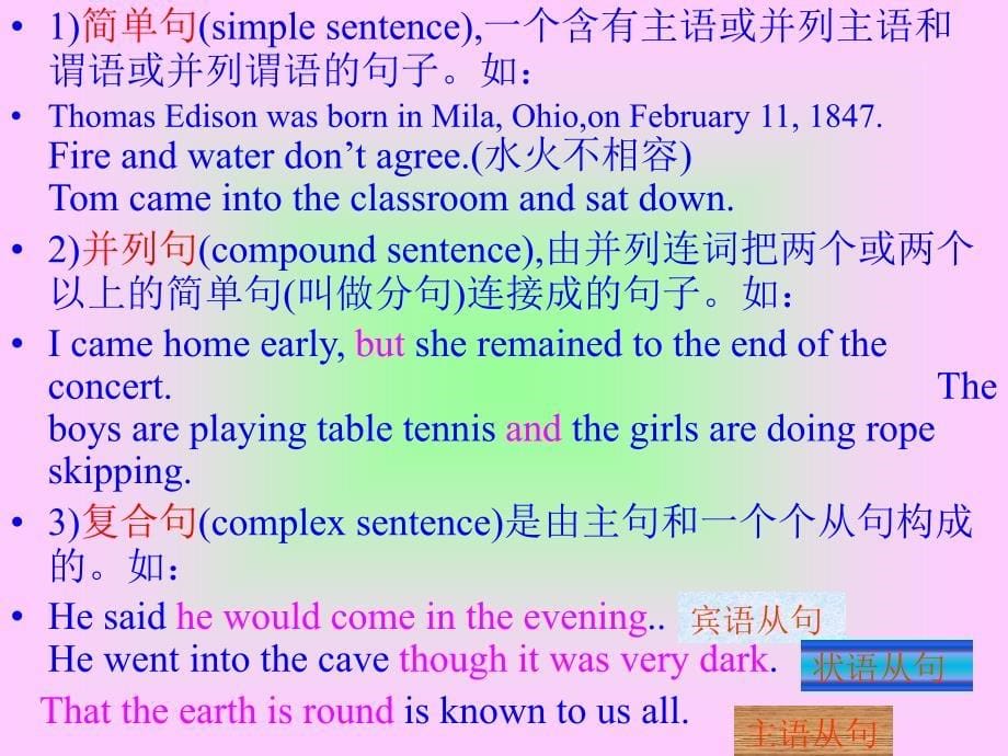 选修9语法复习句子结构_第5页