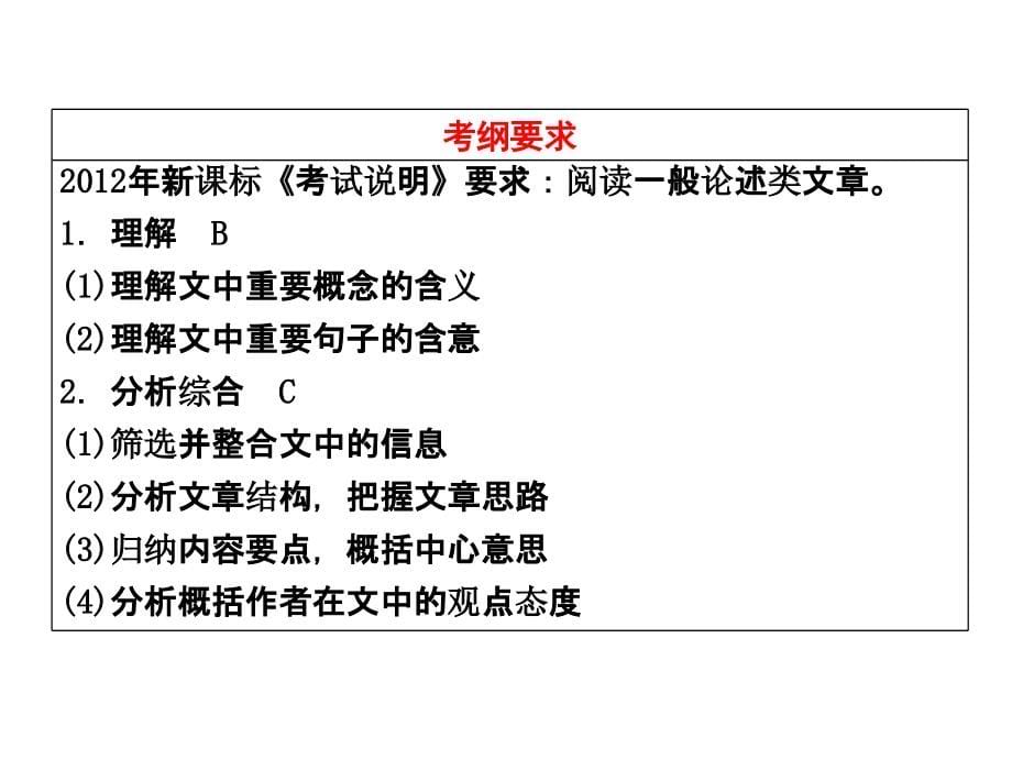 高三语文第二轮学习专题课件专题十《一般论述类文章阅读》(149张)_第5页