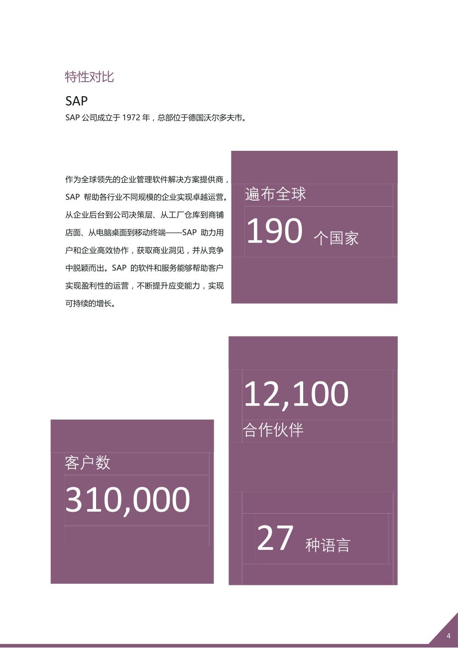 OdooStart对比_第4页