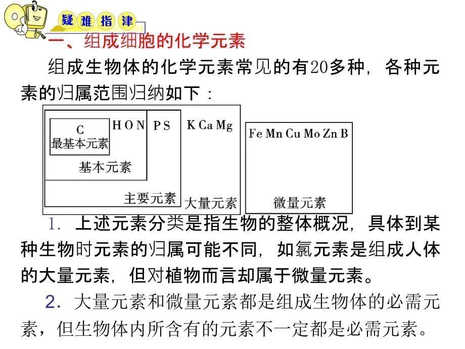 2012届《教学导航》高三生物复习课件必修1细胞中的元素和化合物及细胞中的无机物_第5页