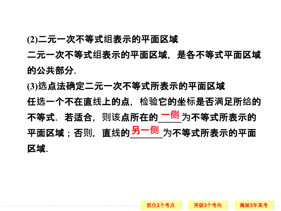 2014创新设计高中数学(苏教版)二元一次不等式(组)与简单的线性规划问题_第2页