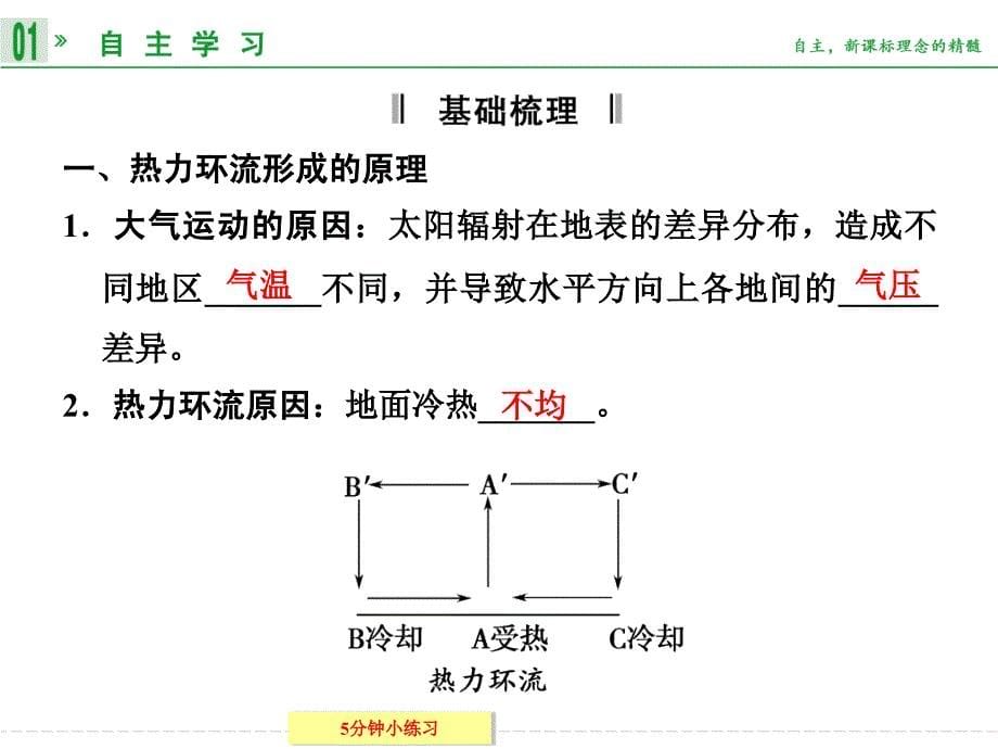 2013-2014学年高中地理湘教版必修一2-3-2热力环流与大气的水平运动_第5页