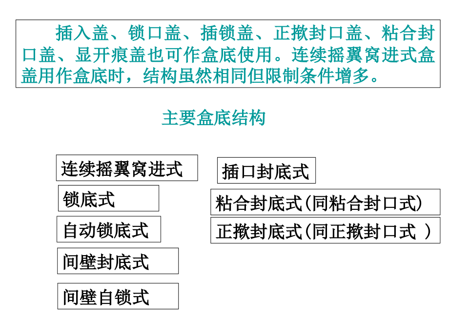 管式折叠纸盒盒底结构_第2页