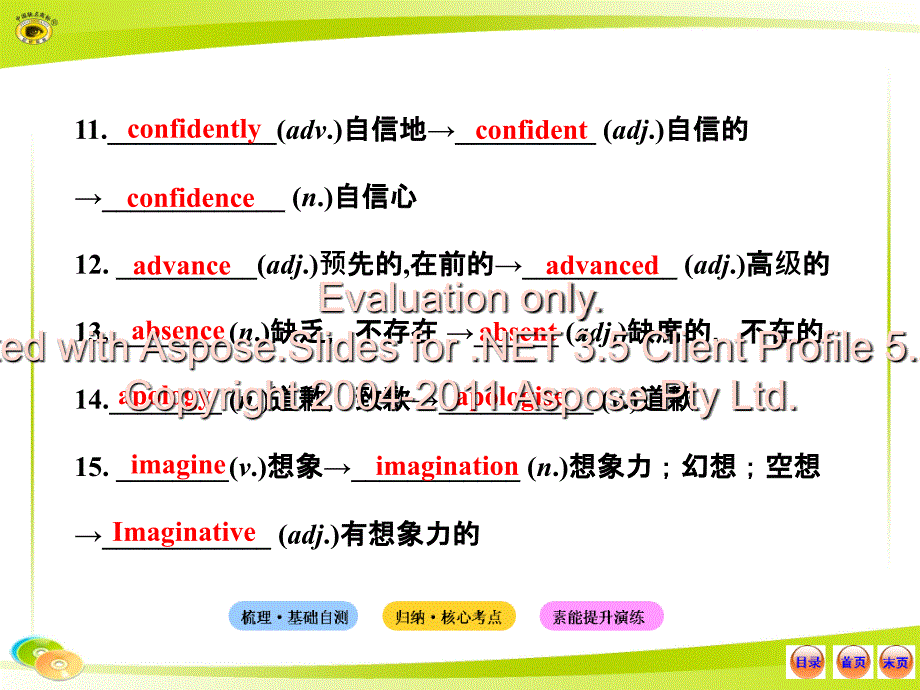 选修外研社高中英语单元知识点_第4页