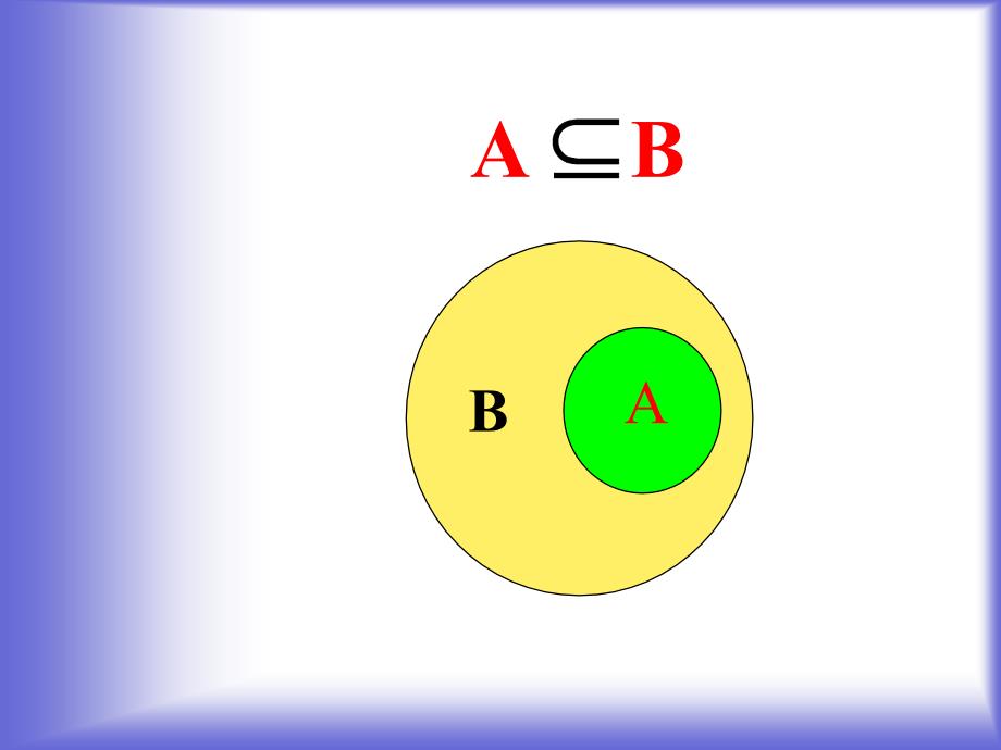 【数学】1-2《集合的基本关系》课件(北师必修1)_第4页