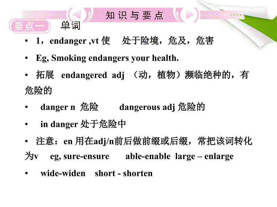 【立体设计】高考英语Module6AnimalsinDanger知识与要点课件外研版必修5_第4页