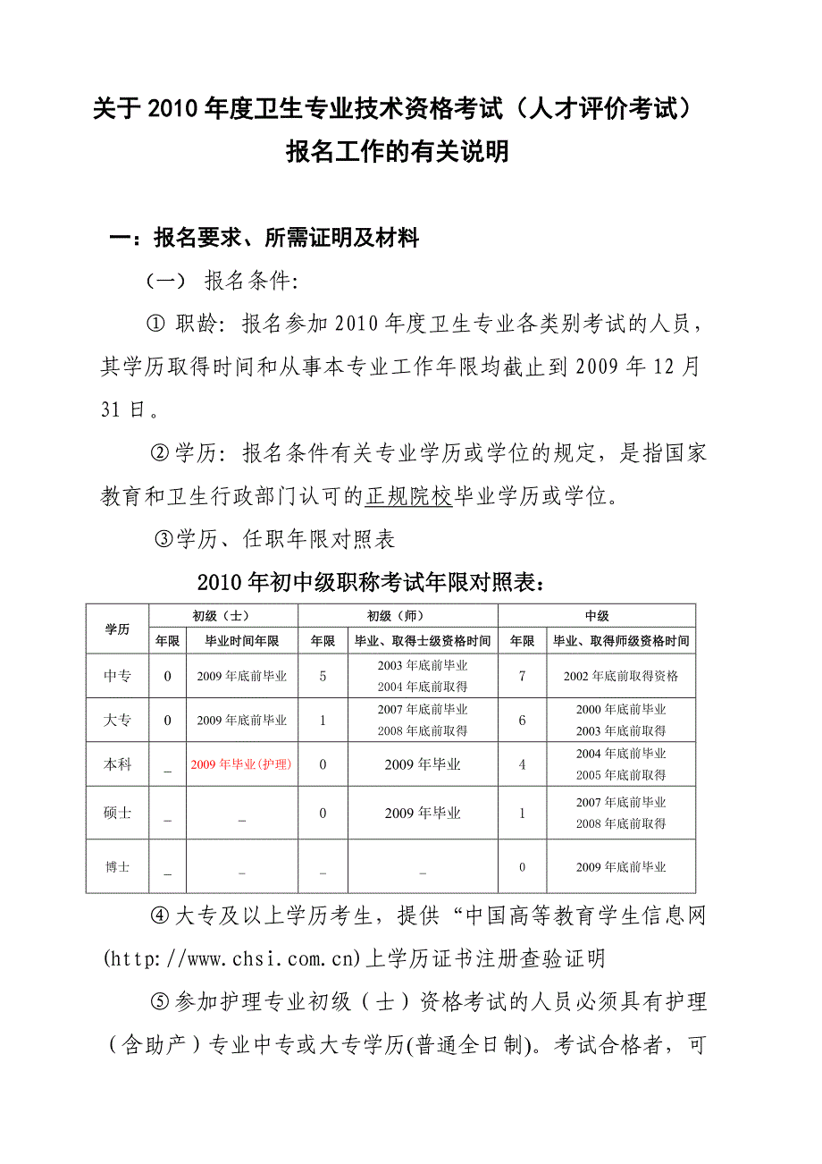 关于2010年度卫生专业技术资格考试(人才评价考试)_第1页