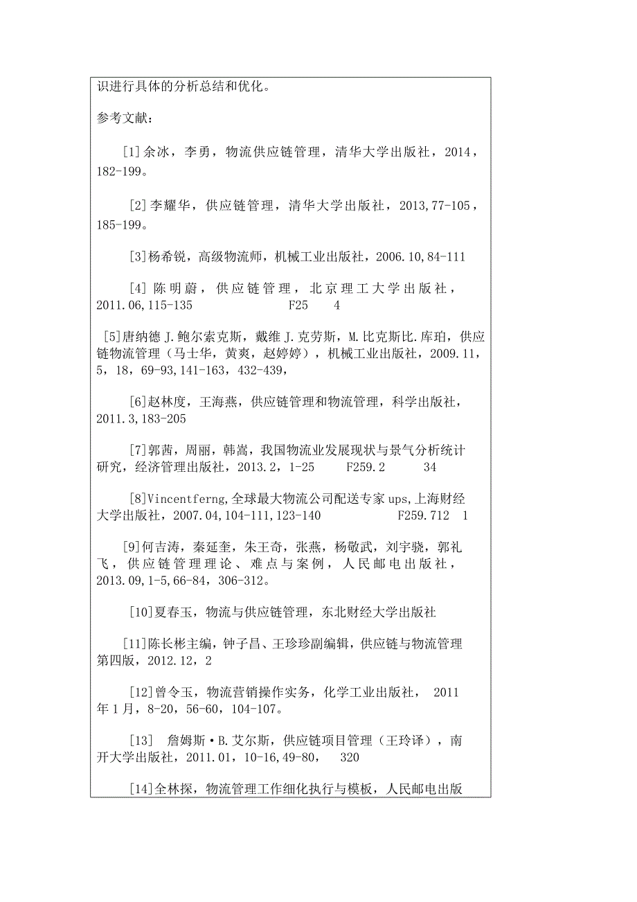 开题报告申请书和开题报告1稿_第2页