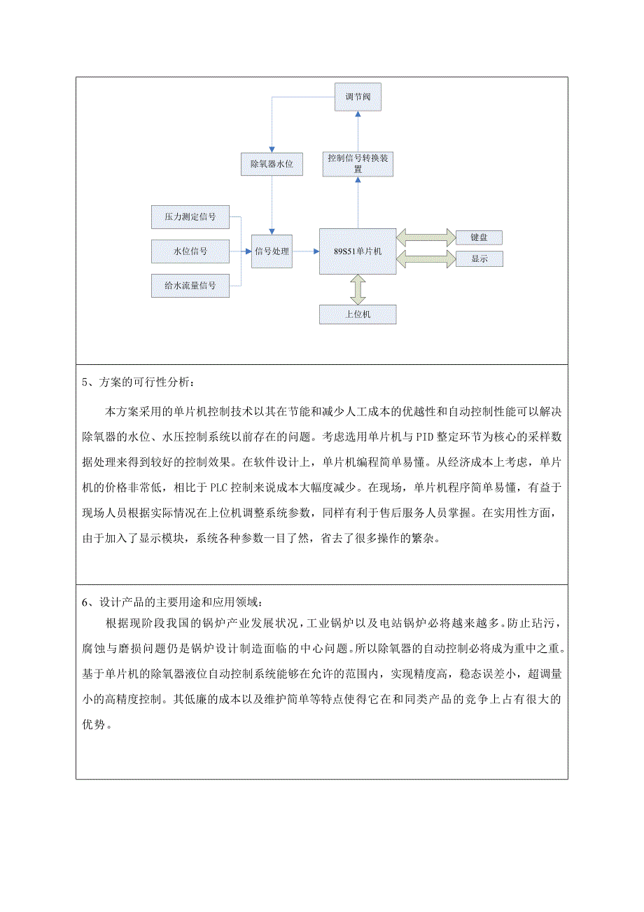 基于单片机的除氧器液位控制系统开题报告_第4页