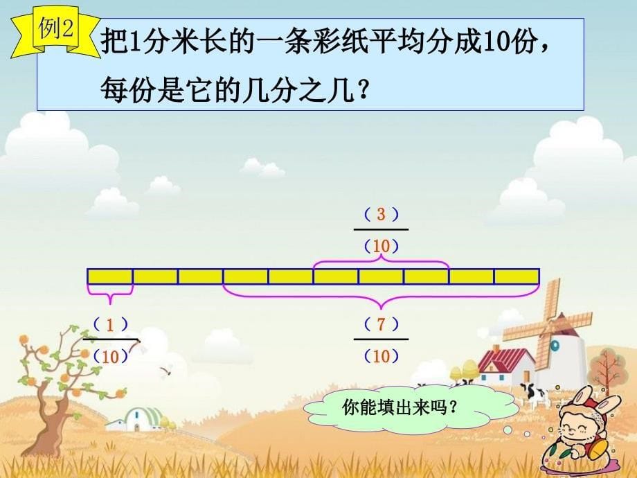 人教版小学数学三年级上册《几分之几》课件(配教案)_第5页