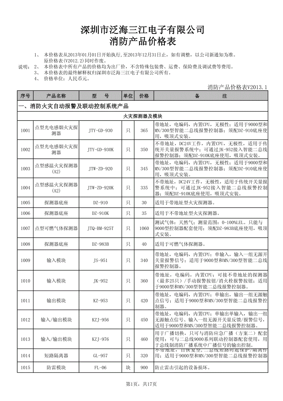 消防产品价格表V2013.1_第1页