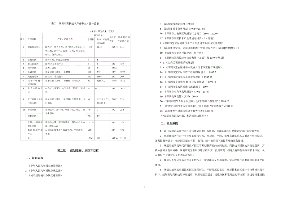 深圳高新技术产业带说明书_第4页