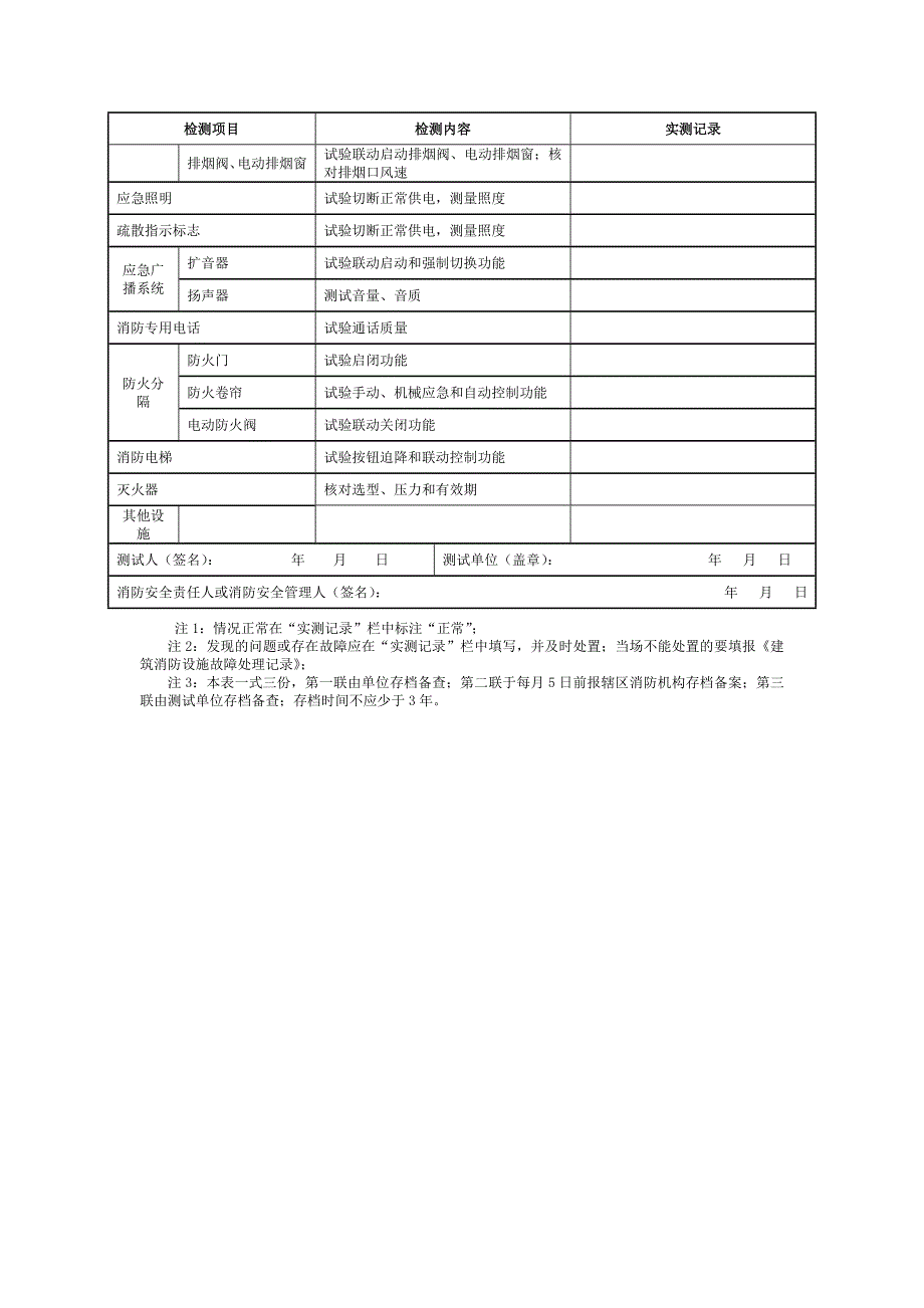 深圳市建筑消防设施测试检查记录表_第2页