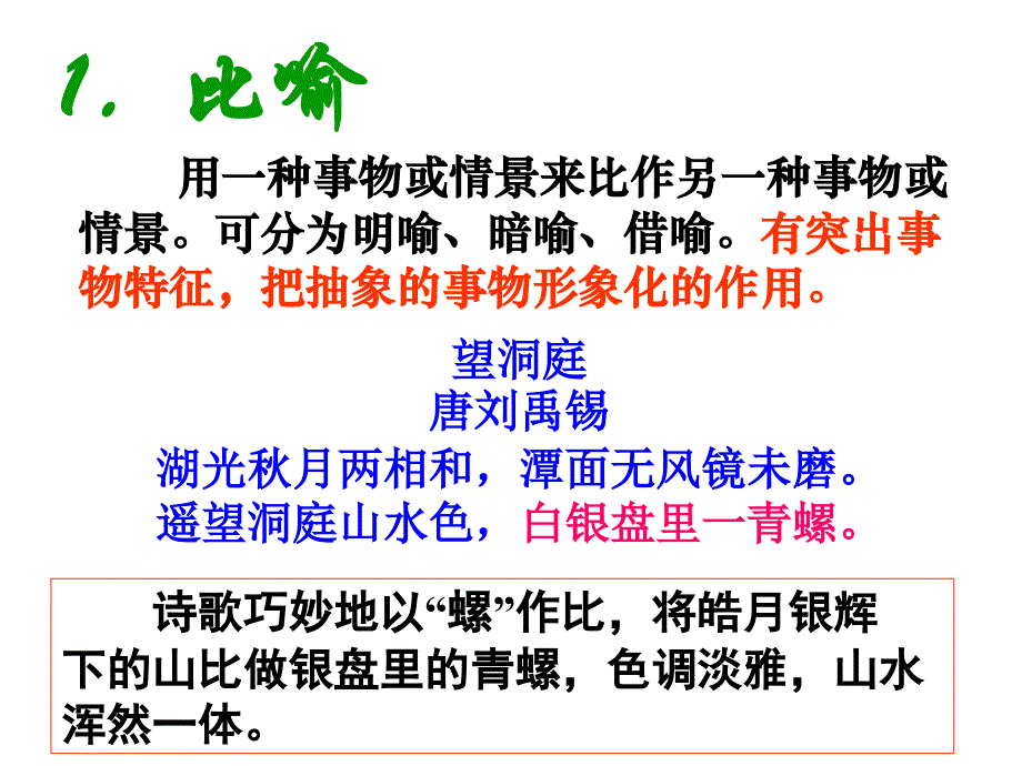 表达技巧之修辞手法_第2页